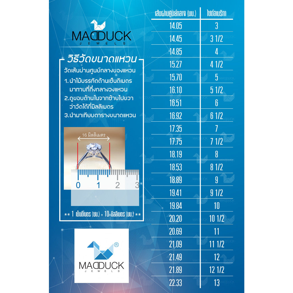 Women's ring – CZ in 925 silver by Madduck Jewels